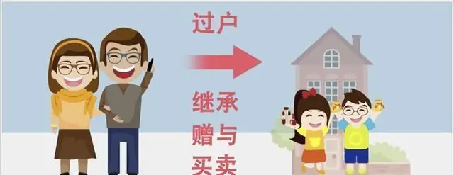 房产“过户”和“更名”有什么区别？